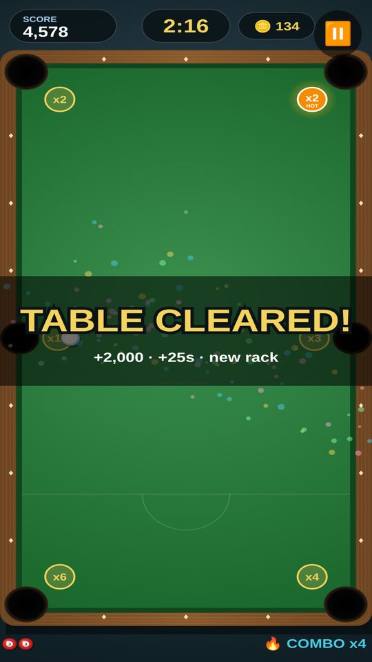 Classic Pool Table Cleared celebration with bonus points, extra time and a new rack
