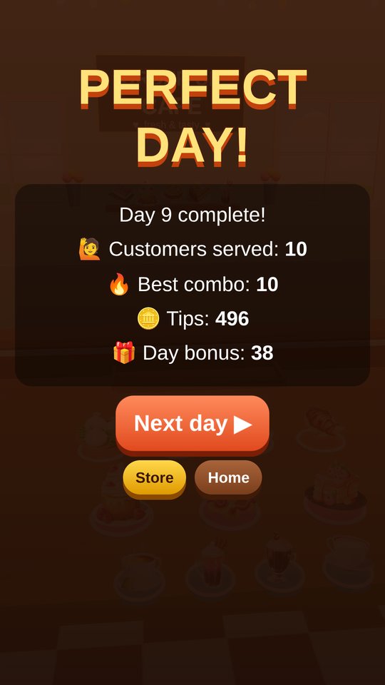 Order Up Café: Perfect Day! results with customers served, best combo and tips
